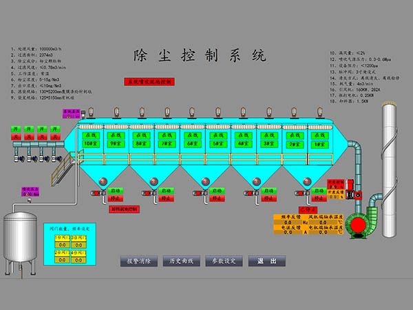 除尘控制系统